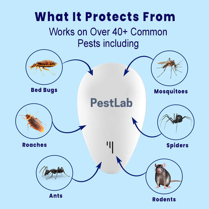 Zenvaco™ Pest Repeller