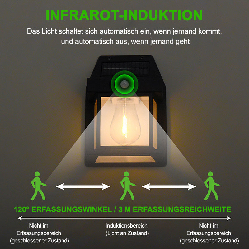 1+1 Gratuit | Applique Solaire Wolfram pour Extérieur